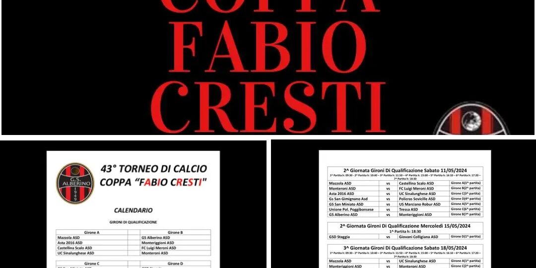 Coppa Cresti: in archivio la prima giornata. Ecco i commenti